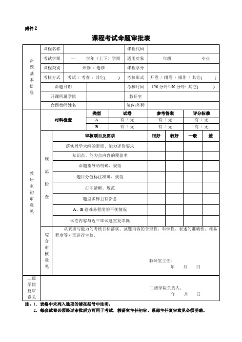 命题审批表