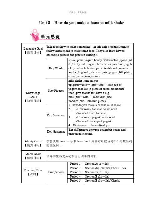 2022年人教新目标版英语八上Unit 8 教案