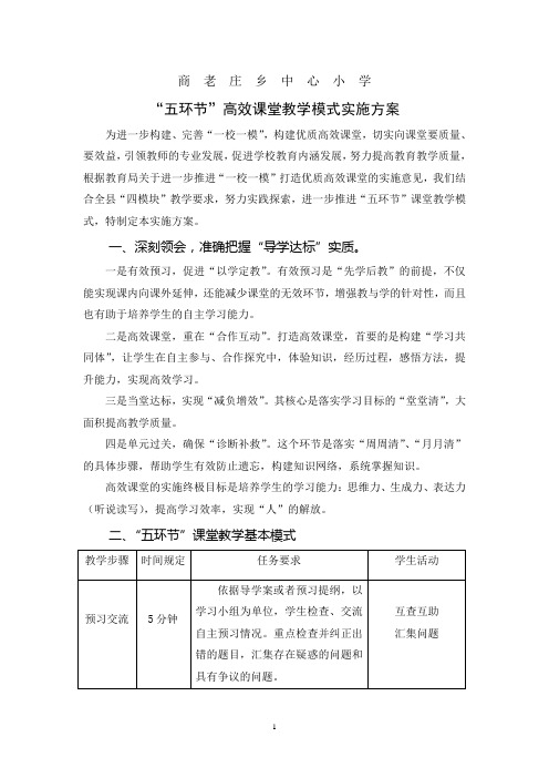 商老庄乡中心小学五环节高效课堂教学模式