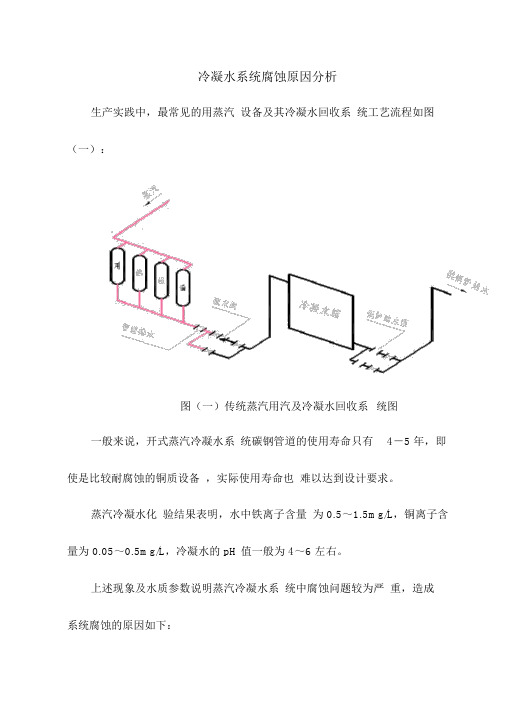 蒸汽冷凝水系统腐蚀问题之分析