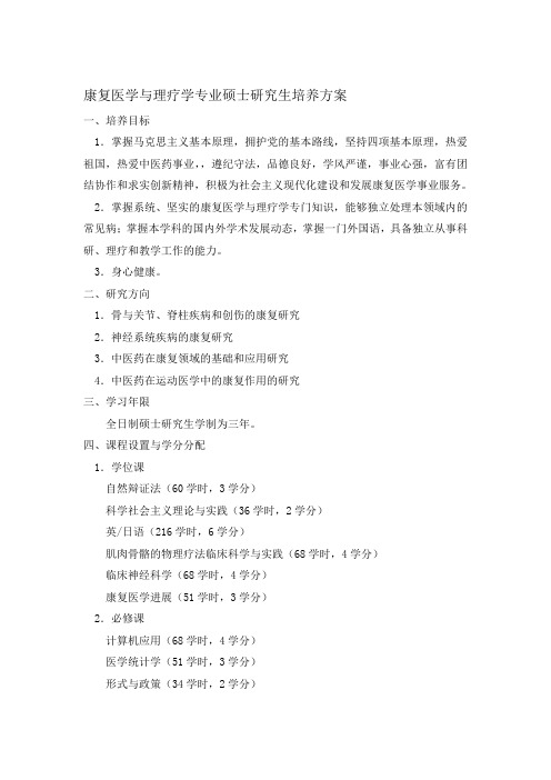 康复医学与理疗学专业硕士研究生培养方案