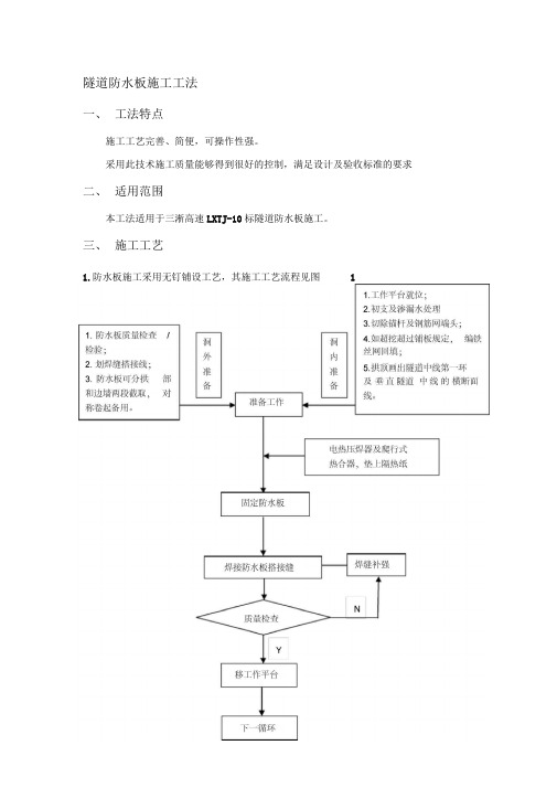 隧道防水板施工工法