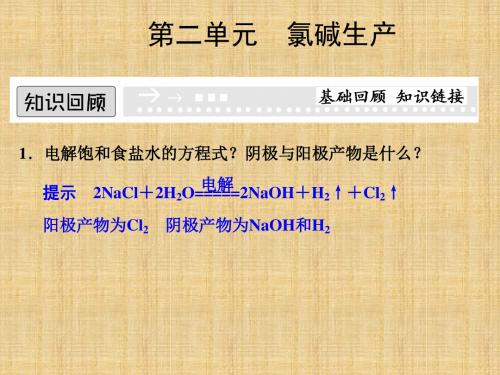 氯碱生产课件