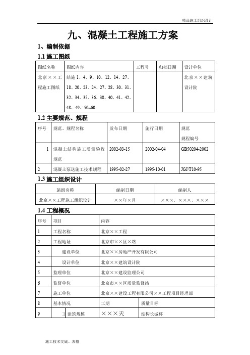 混凝土工程施工方案.doc