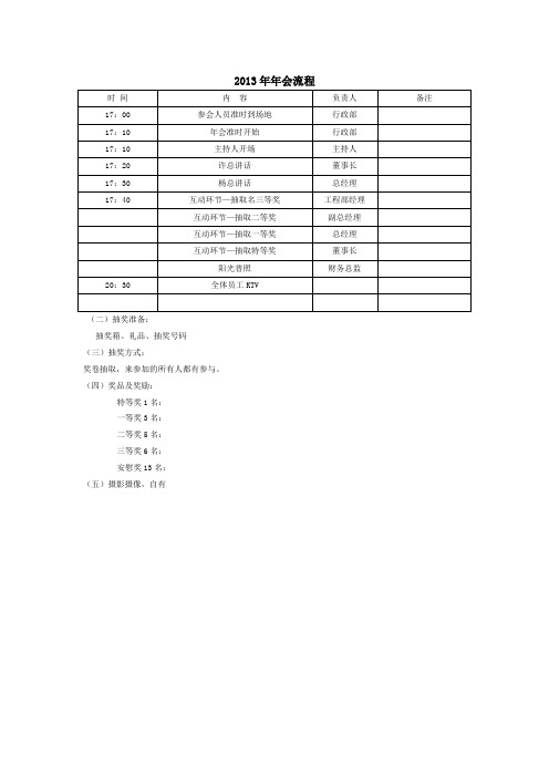 2013年会方案(2)