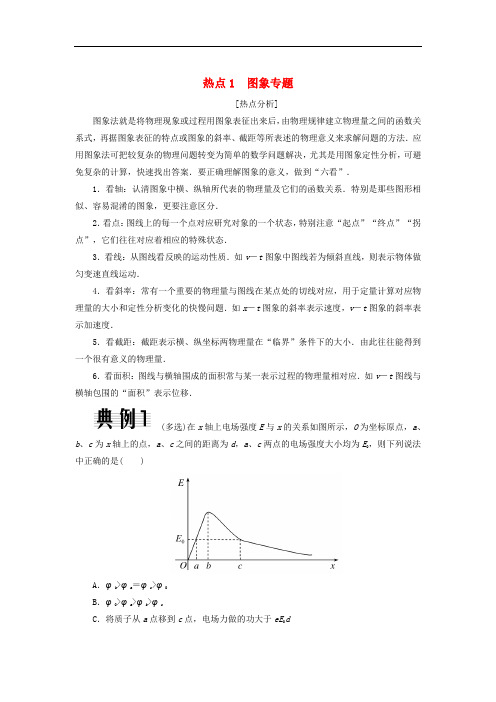 高考物理二轮复习 跟踪专练 热点1 图象专题