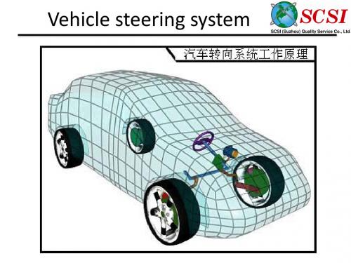 Steering training