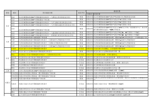 中国联通全国贵宾休息厅分布