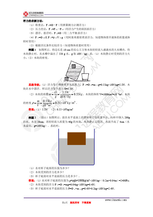 浮力难点突破专题