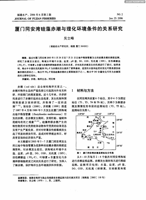 厦门同安湾硅藻赤潮与理化环境条件的关系研究