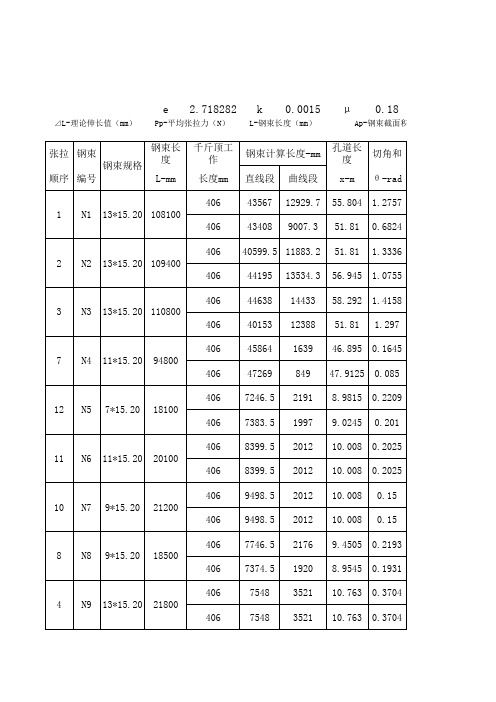 预应力张拉计算表