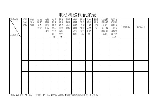 电机巡检记录表