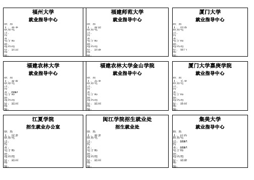 福建省大中专院校就业办联系方式