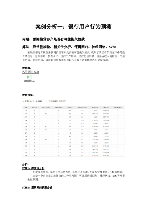 银行业数据分析案例