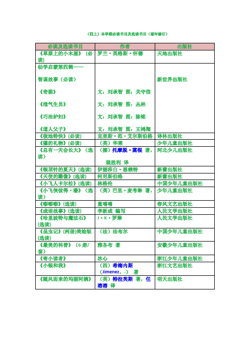 四年级必读书目