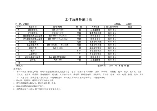 区队设备统计表