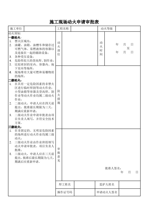 施工现场动火申请审批表