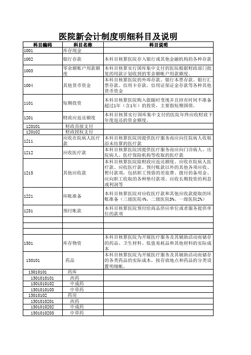 医院新会计制度明细科目及说明