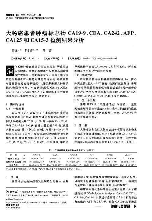 大肠癌患者肿瘤标志物CA19-9、CEA、CA242、AFP、CA125和CA15—3检测结果分析