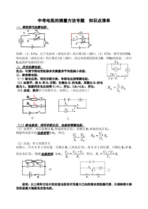 中考物理电阻的测量方法(多种方法测电阻) 知识点清单