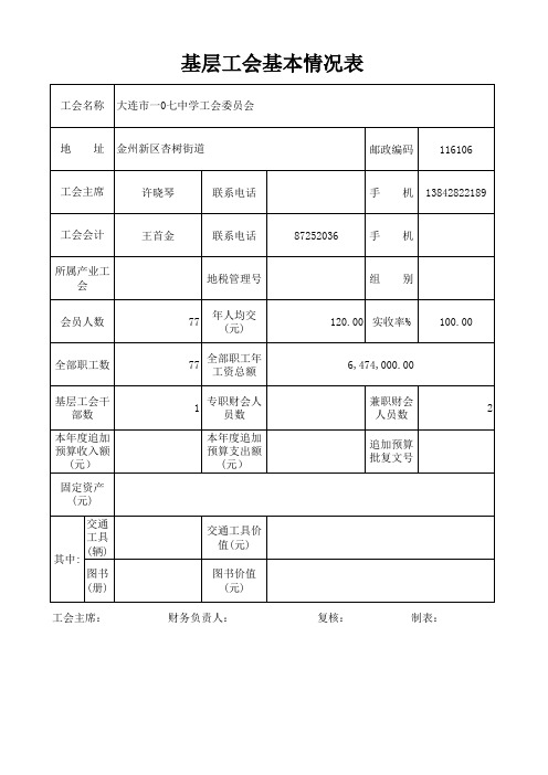 基层工会基本情况表