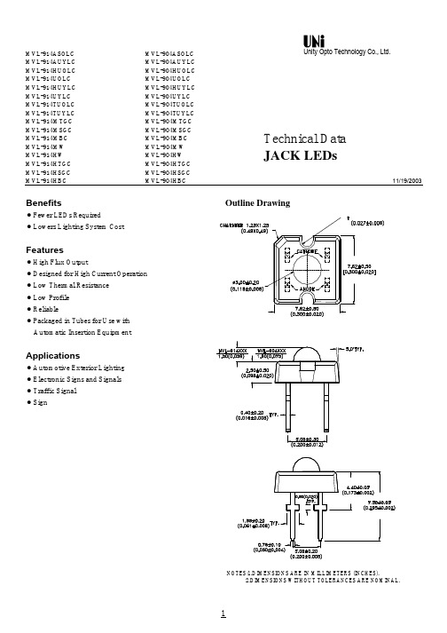 MVL-914ASOLC中文资料