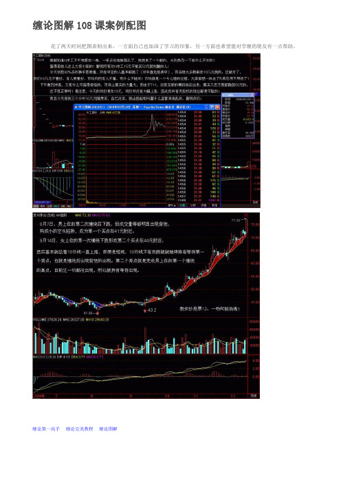 缠论图解108课案例配图