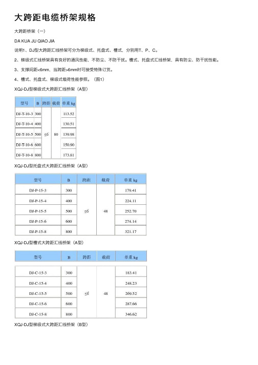 大跨距电缆桥架规格