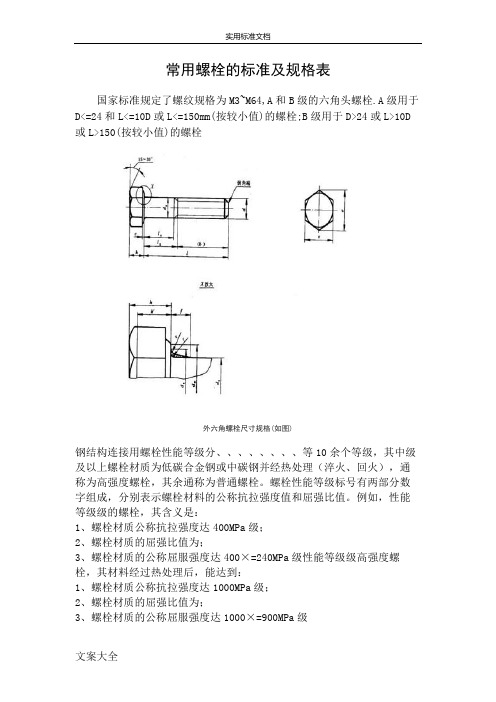 常用螺栓实用标准及规格表