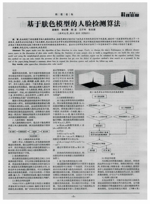 基于肤色模型的人脸检测算法