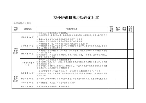 校外培训机构星级评定标准