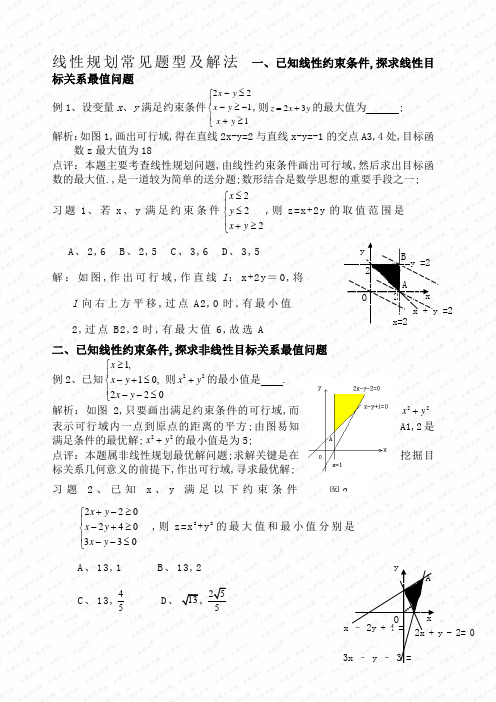 高考数学线性规划题型总结