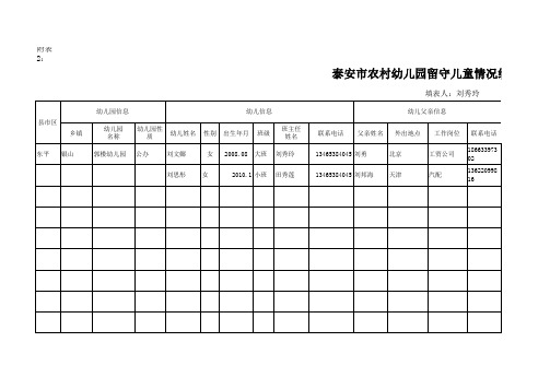 留守儿童情况统计表(附表1、2)