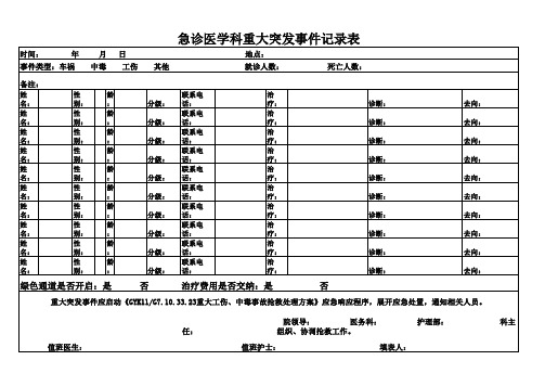 急诊医学科突发事件统计记录表