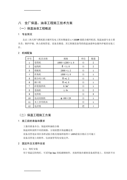 (整理)保温、油漆工程施工技术方案