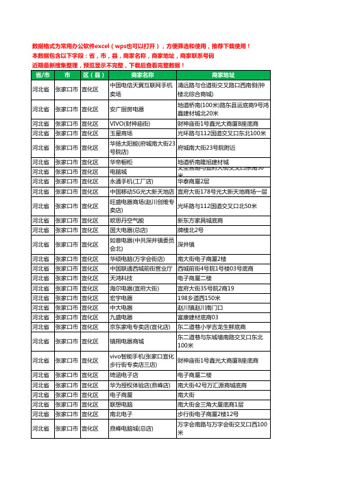 2020新版河北省张家口市宣化区数码商城工商企业公司商家名录名单联系电话号码地址大全39家