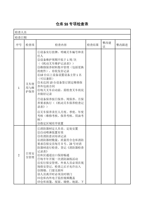 仓库5S专项检查表