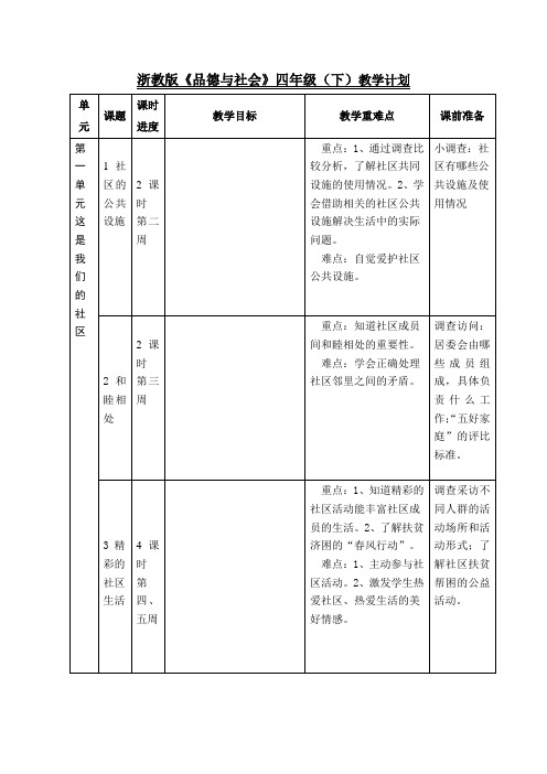 浙教版,品德与社会四年级(下),教学计划