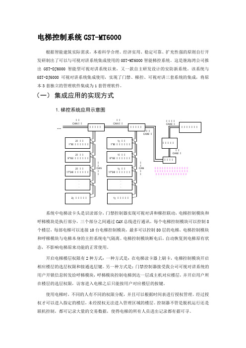 电梯IC卡选层梯控说明