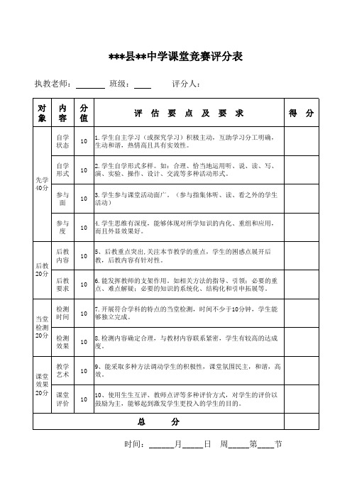 课堂竞赛评分表