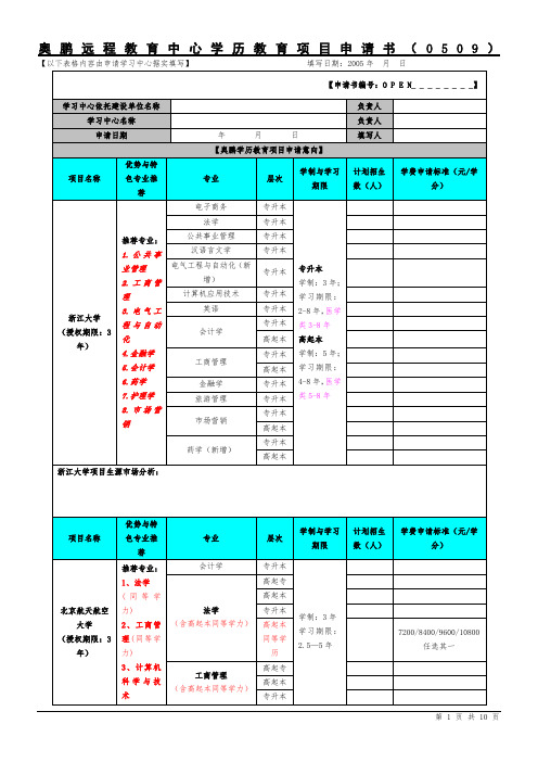 奥鹏远程教育中心学历教育项目申请书(0509)