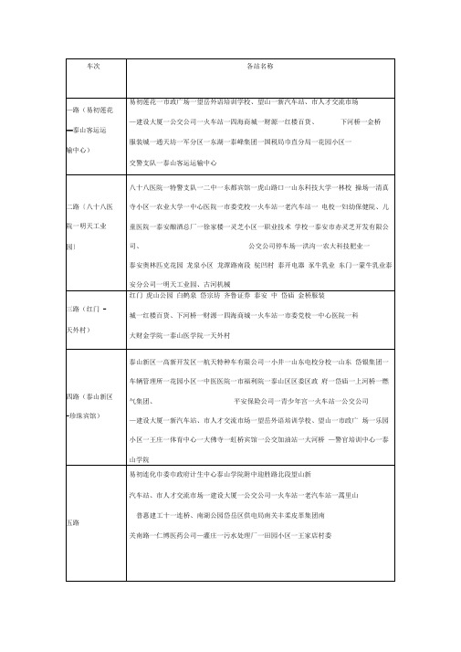 泰安市公交车线路表