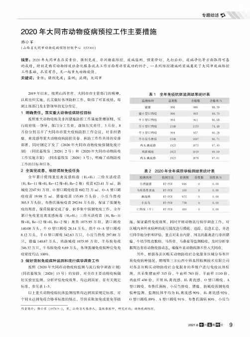 2020年大同市动物疫病预控工作主要措施