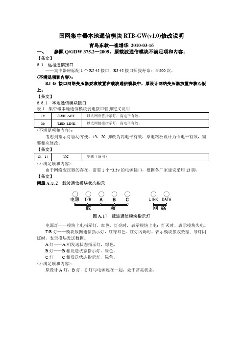 国网集中器载波模块RTB-GW(v1.0)修改说明