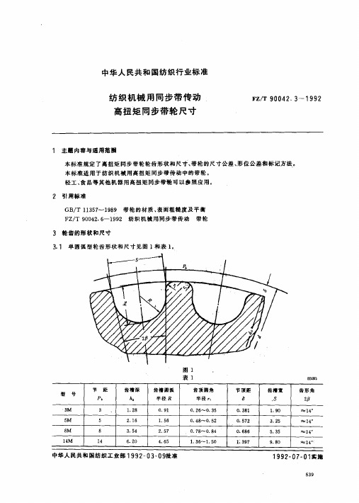 国标GB_纺织机械用同步带传动高扭矩同步带轮尺寸