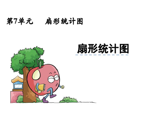 人教版《扇形统计图》ppt课件2