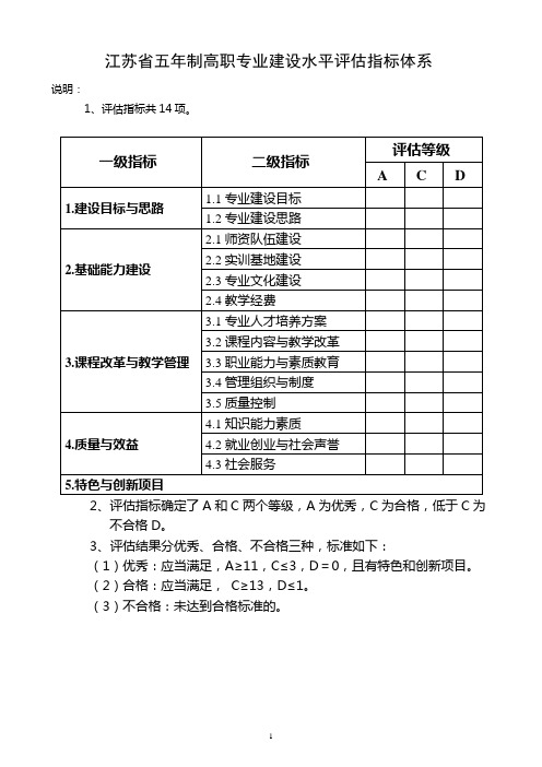 江苏省五年制高职专业建设水平评估指标体系