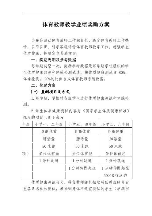 体育教师教学业绩奖励方案