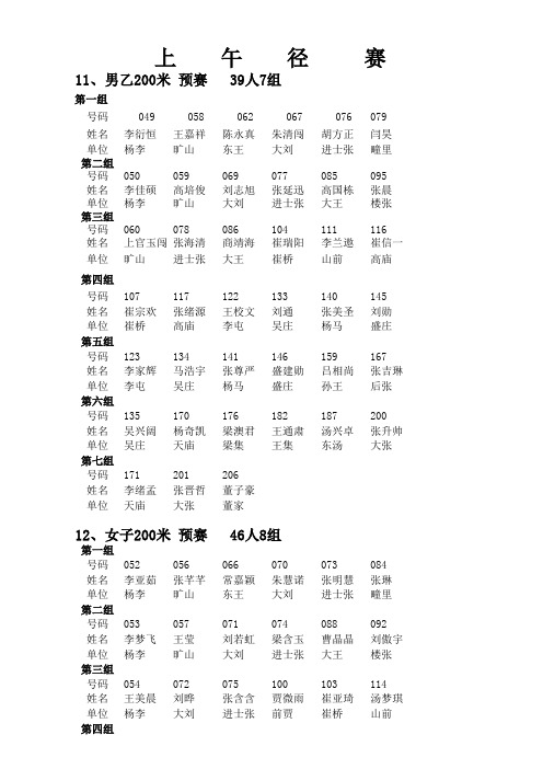 2014年运动会秩序册