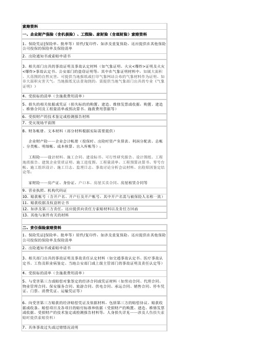 索赔资料清单